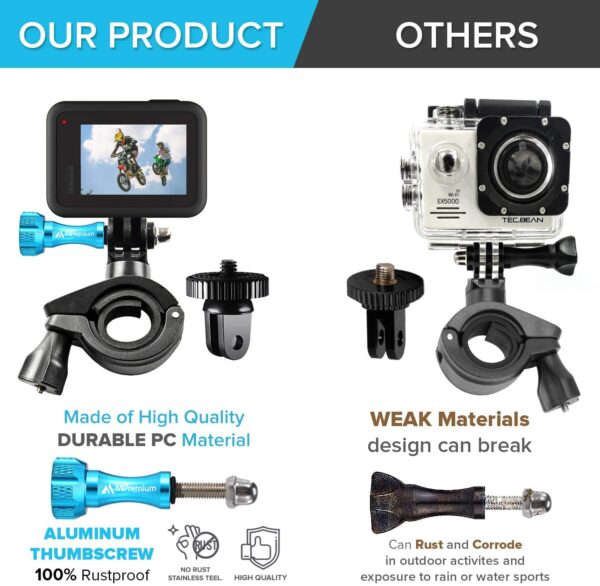 GoPro/Camera Mount Kit - MiPremium